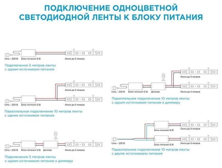 Комплект светодиодной ленты Apeyron 12В 4,8Вт/м smd3528 60 д/м IP65 2,5м теплый белый (10-21) - фотография № 18