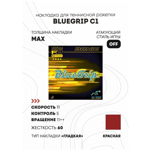 Накладка Donic BlueGrip C1 цвет красный, толщина max