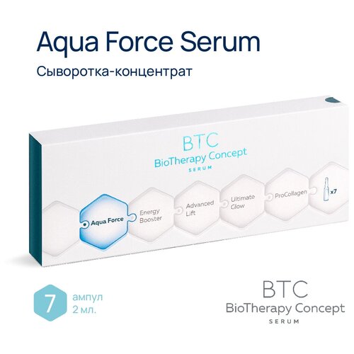 Сыворотка-Концентрат BTC AQUA FORCE SERUM увлажняющая и успокаивающая для лица