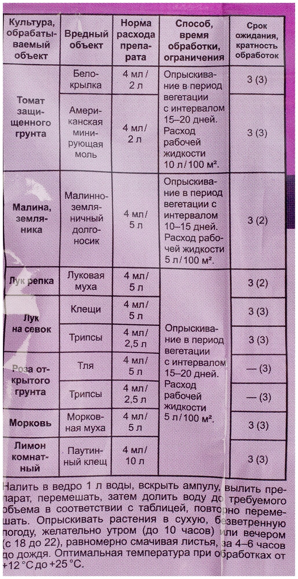 Биокилл 4 мл (В/Х) Инсектицид для борьбы с грызущими и сосущими насекомыми-вредителями - фотография № 12