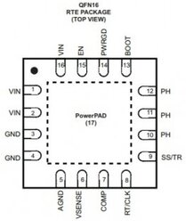 Микросхемы питания TPS54319