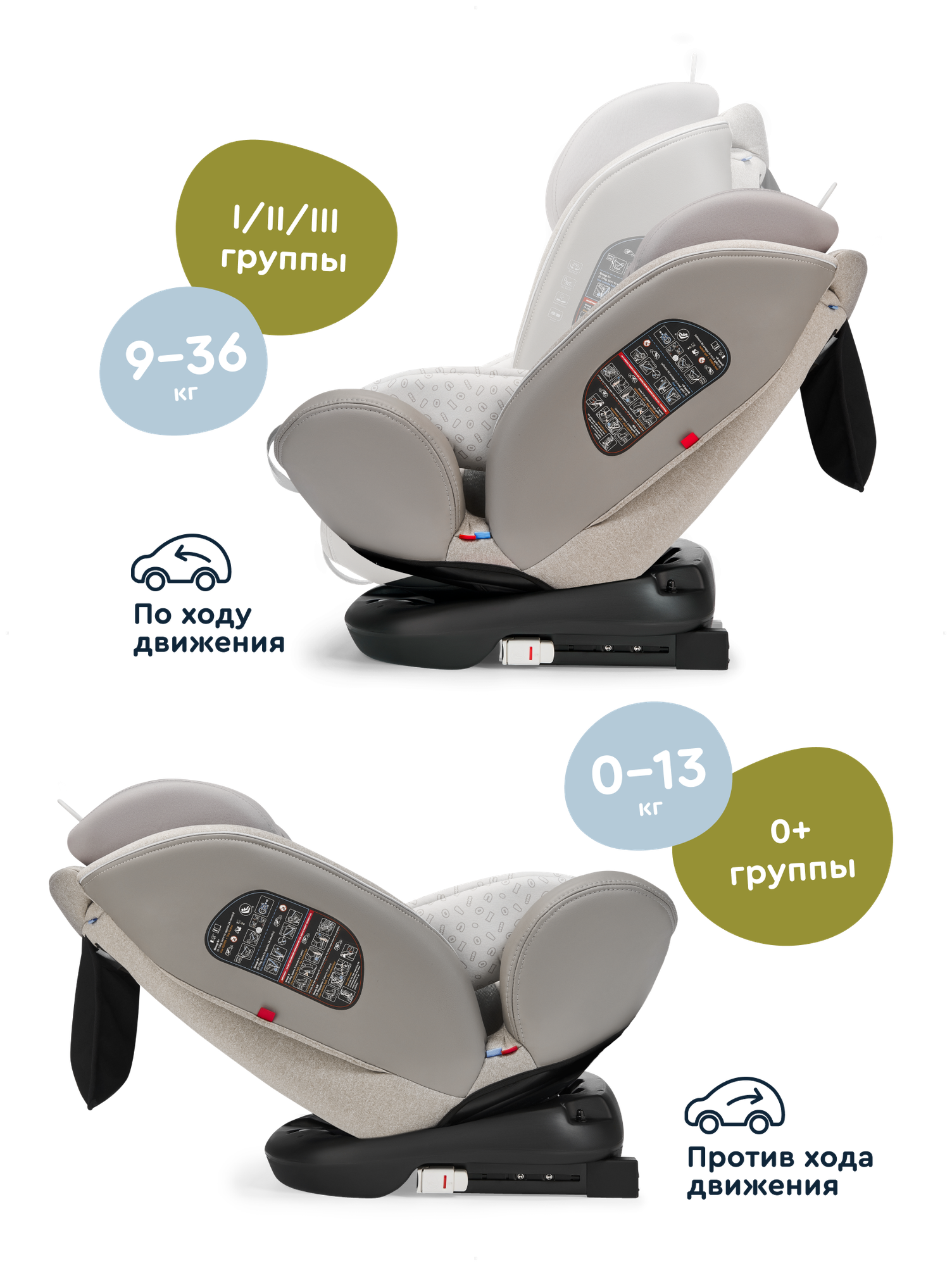 Автокресло JUNION Odri группа 0+/1/2/3 (0-36 кг), 360°, Isofix, бежевый