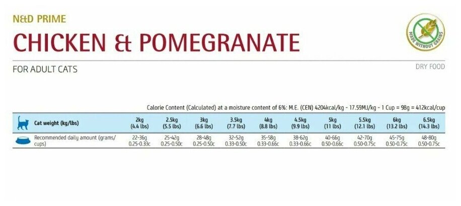 Сухой корм для кошек Farmina N&D Low-Grain Feline Chicken & Pomegranate Adult 5 кг - фото №14