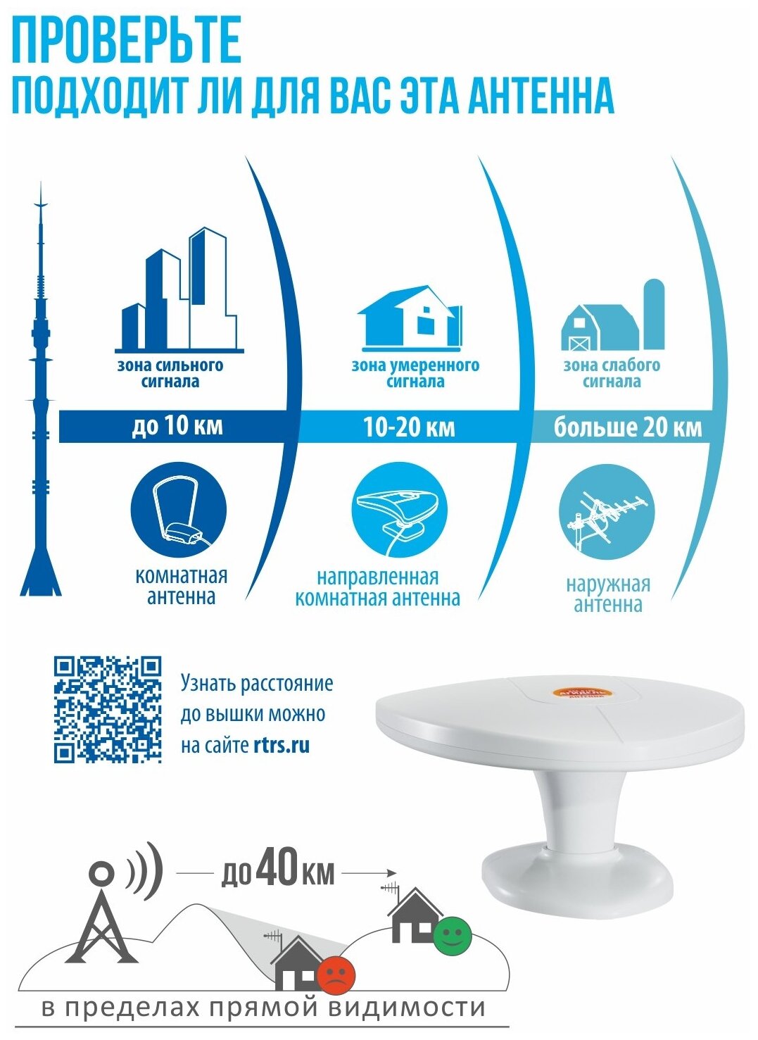 Антенна РЭМО Аргут BAS-5136-USB - фото №9