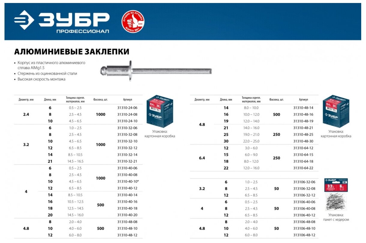 Алюминиевые заклепки ЗУБР Профессионал 4.8 х 8 мм 50 шт. 313106-48-08 - фотография № 7