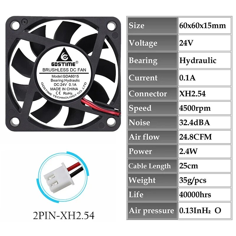 Gdstime GDA 6015 Осевой вентилятор 5V 12V 24V 2 шт. 24V Hydraulic XH2.54
