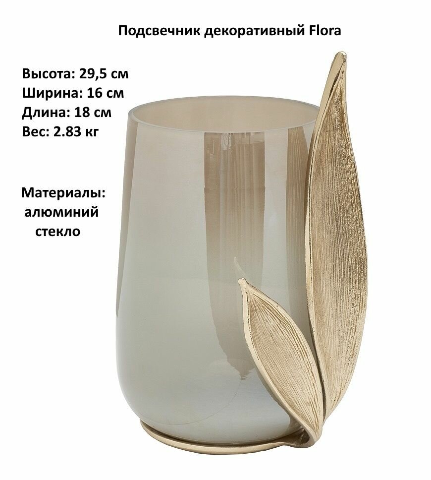 Подсвечники для свечей, подсвечник,