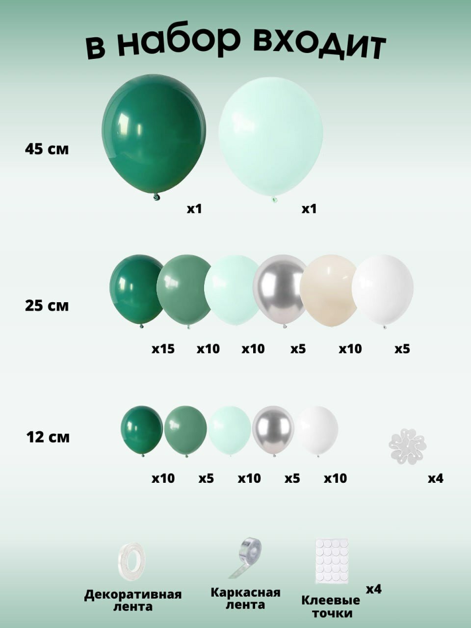 Набор воздушных шаров Small Hippo арка мята — фото 1