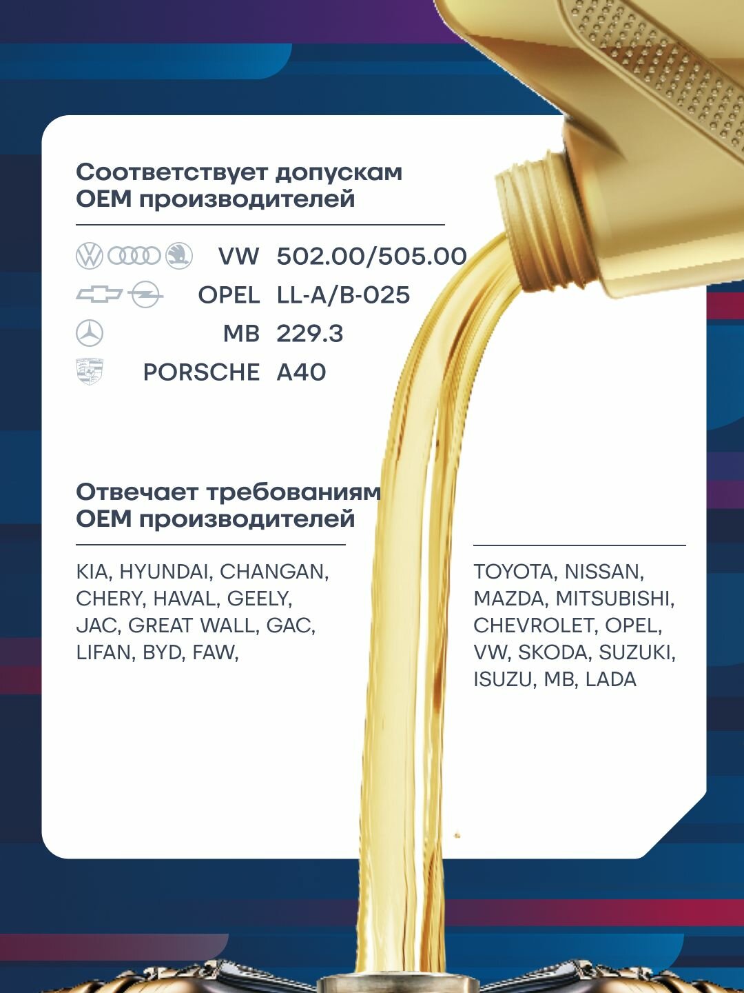 Обзор: Акция 4+1 Моторное масло MIRAX MX7 SAE 5W-40, API SL/CF, ACEA A3/B4 Синтетическое 5 л