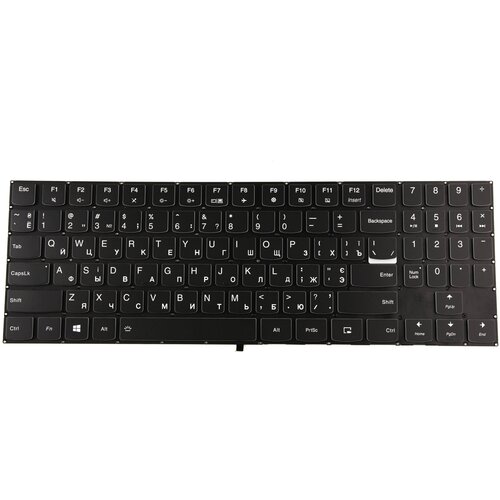 Клавиатура для ноутбука Lenovo Y530-15ICH p/n: SN20Q73393, V160420JS1-UR клавиатура для ноутбука lenovo y530 15ich p n sn20q73393 v160420js1 ur