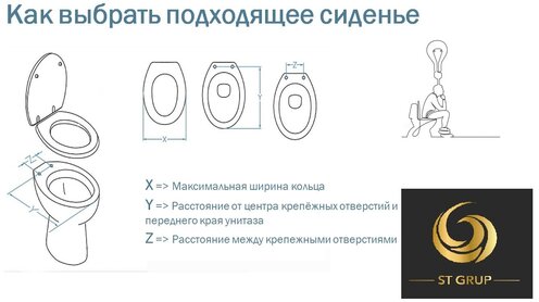 Стоит ли покупать Крышка - Сиденье для унитаза Sanita Luxe BEST (бэст ...