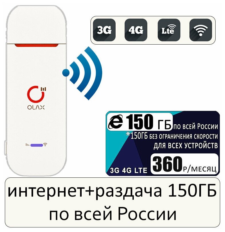 Комплект для интернета и раздачи, 150ГБ за 350р/мес, беспроводной 3G/4G/LTE модем OLAX U90H-E + тариф на базовых вышках ТЕЛЕ2