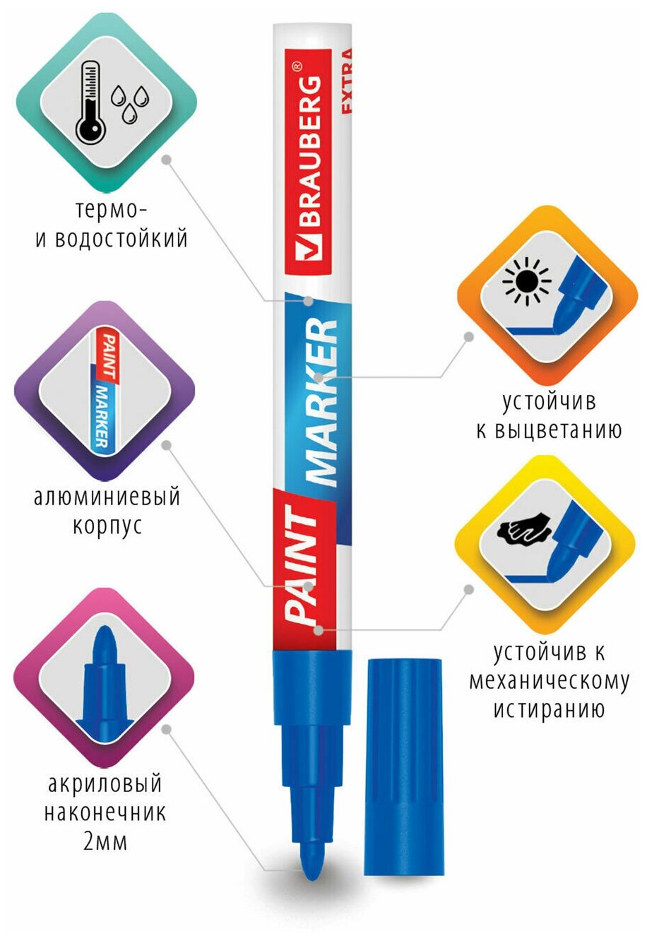 Маркер-краска лаковый EXTRA (paint marker) 2 мм, синий, усиленная нитро-основа, BRAUBERG, 151970 - фотография № 3