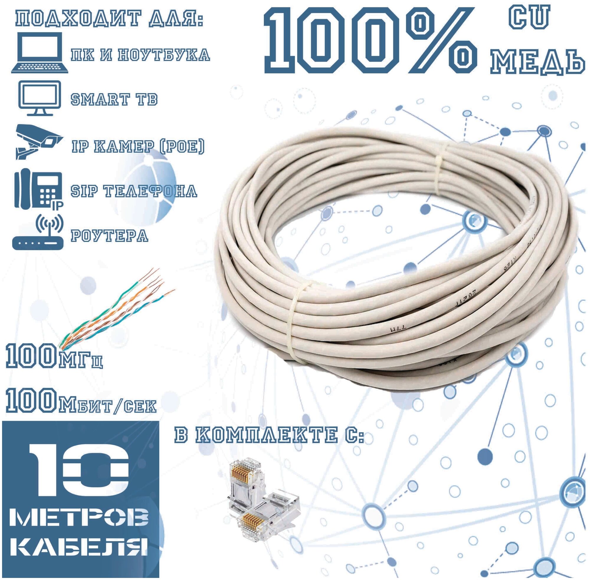 Внутренний интернет кабель (витая пара) полимет, для прокладки в помещениях, CU (чистая медь), UTP, PVC, 4 пары, Cat.5е, 24AWG, indoor, серый, 10 м