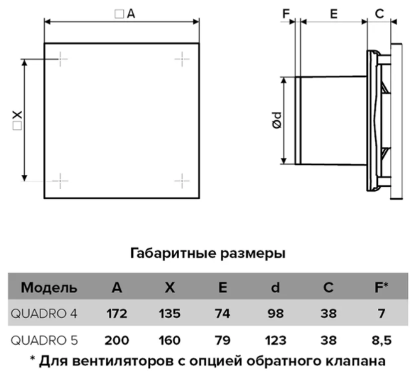 QUADRO 4С GRAPHITE MATT вентилятор вытяжной с обратным клапаном D98 - фотография № 6