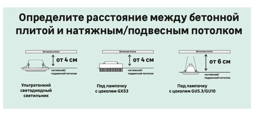 BL126 Светильник Backlight Gu5.3 3W LED 4000K 1/40 квадрат, черный Gauss - фото №4
