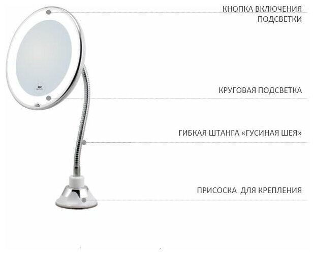 Gezatone, Зеркало косметическое с увеличением 10х, зеркало с подсветкой для макияжа на гибкой штанге и присоске, LM209 - фотография № 9