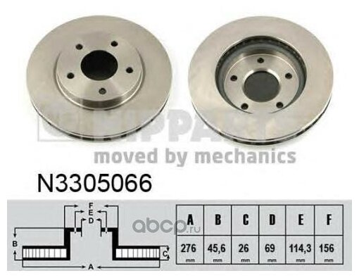 NIPPARTS N3305066 Диск тормозной передний