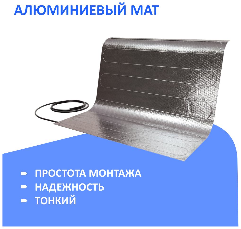 Фольгированный, алюминиевый нагревательный мат INPro+, теплый пол 8,0 кв. м. - 1200Вт