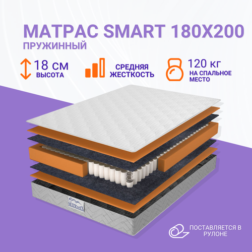 фото Матрас 180х200х18 smart matratex пружинный, двухсторонний, двуспальный