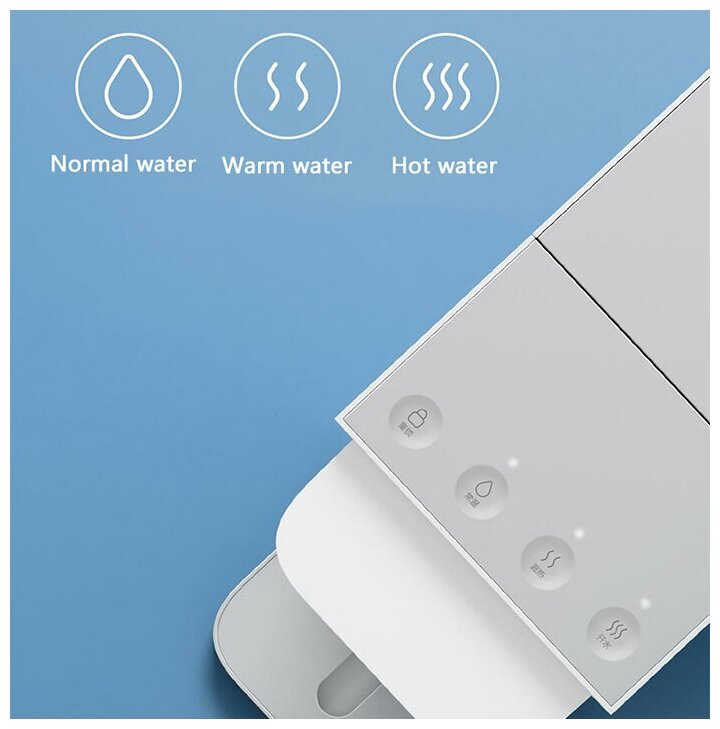 Термопот Xiaomi Mijia Smart Hot and Cold Water Dispenser C1 S2201, white - фотография № 13