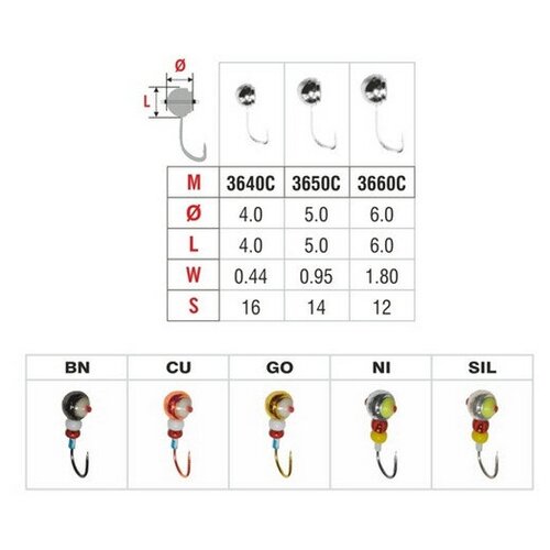 Stream Мормышка STREAM Полусфера с отверстием, кембриком и фосфорной заливкой (Размер 5; Вес (гр) 0,95 / CU)