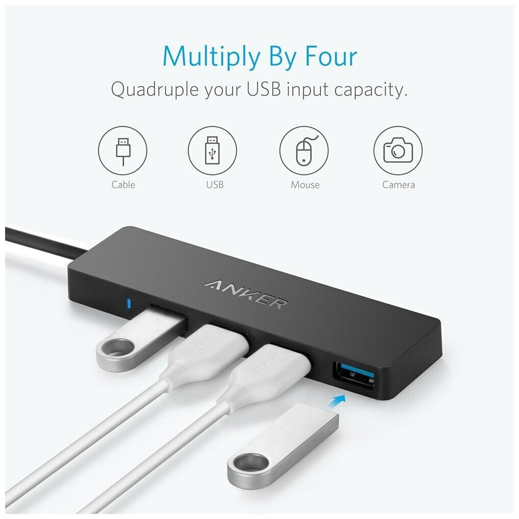 USB-концентратор ANKER 4-Port Ultra-Slim USB 30 Hub разъемов: 4