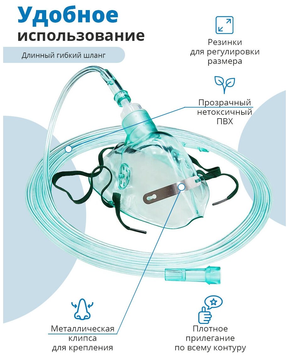 Маска для кислородной терапии Matwave детская