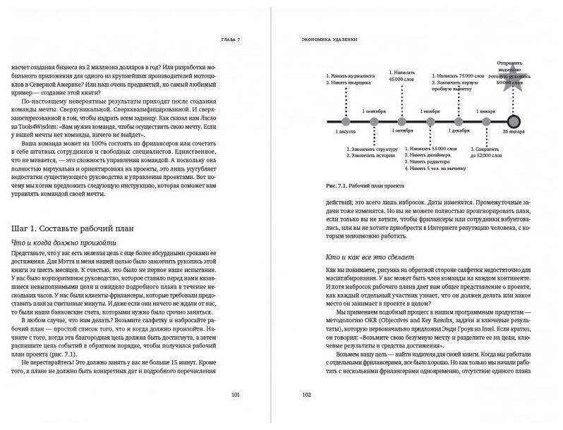 Экономика удаленки Как облачные технологии и искусственный интеллект меняют работу - фото №4