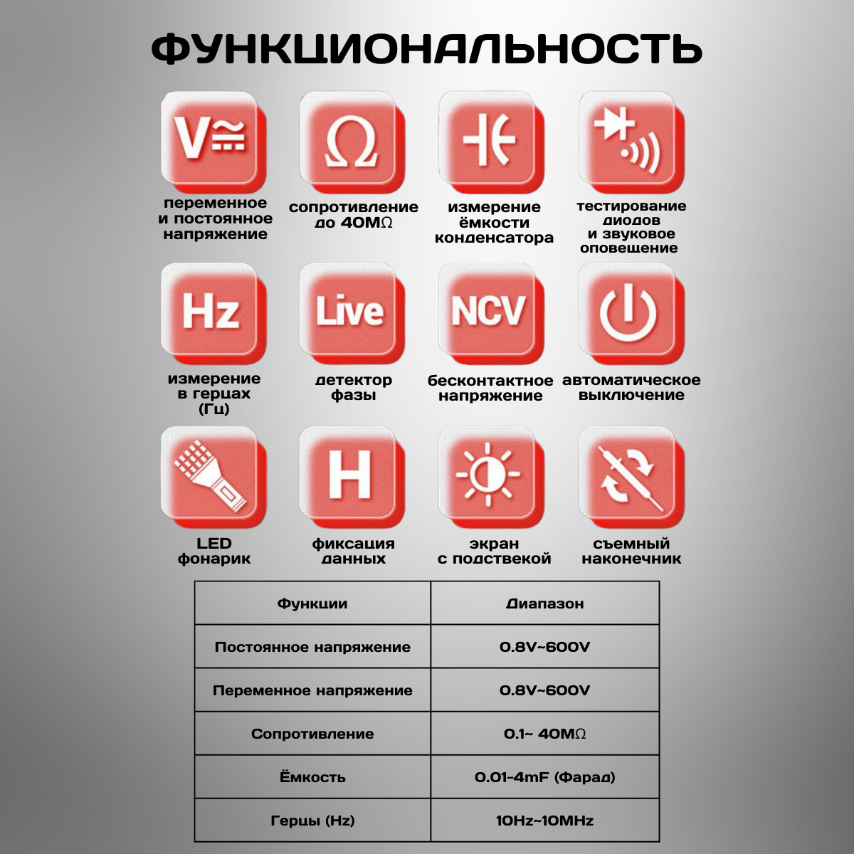 Цифровой универсальный перьевой тестер, умный мультиметр, ручной вольтметр AC DC — фото 1
