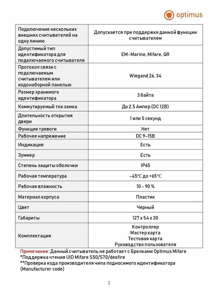 Считыватель c контроллером Optimus AC1-RM265 — фото 1