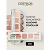 Фото Catrice Allround Concealer