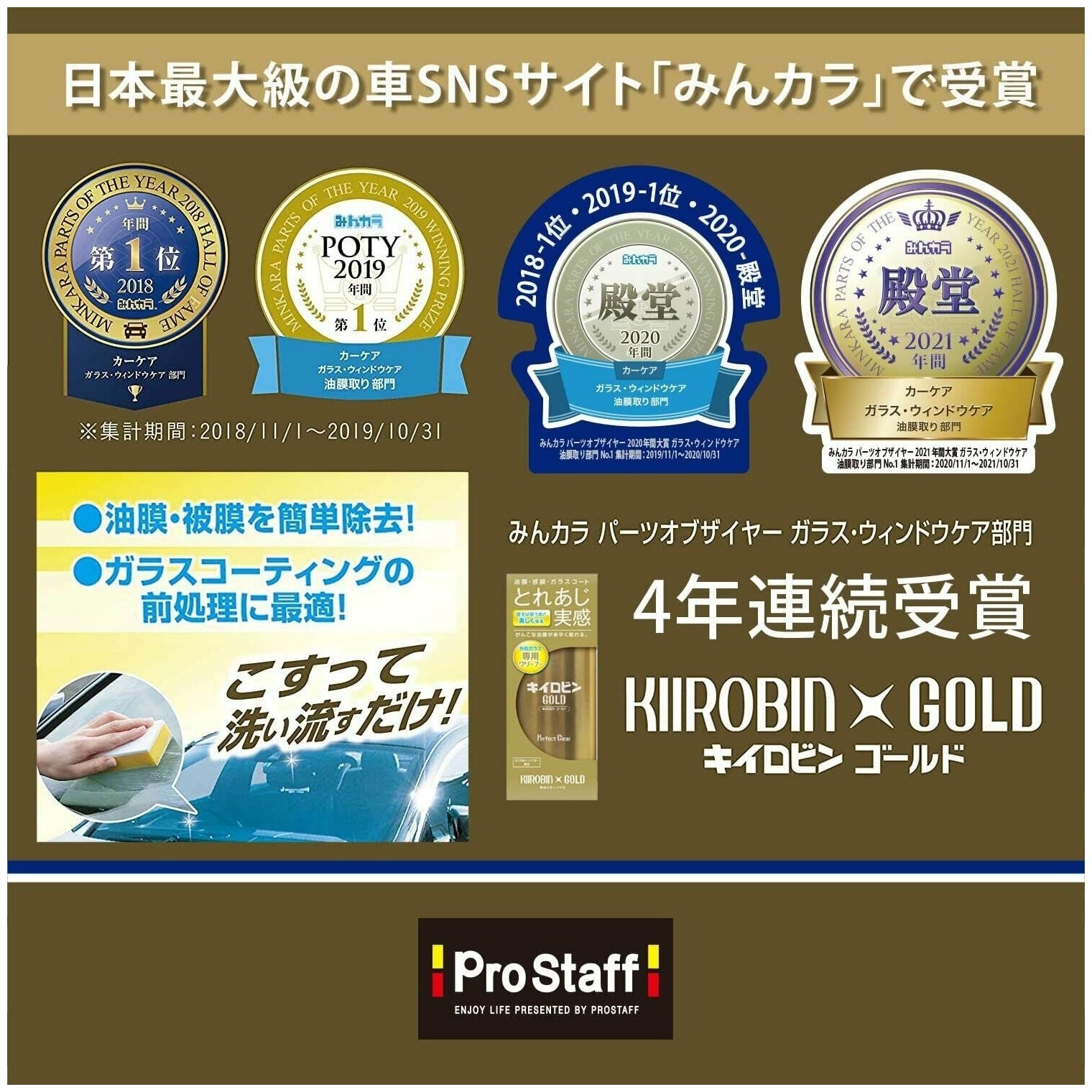 Очиститель стекла (микроабразивный) "Kiirobin Gold" 200 гр ProStaff Japan