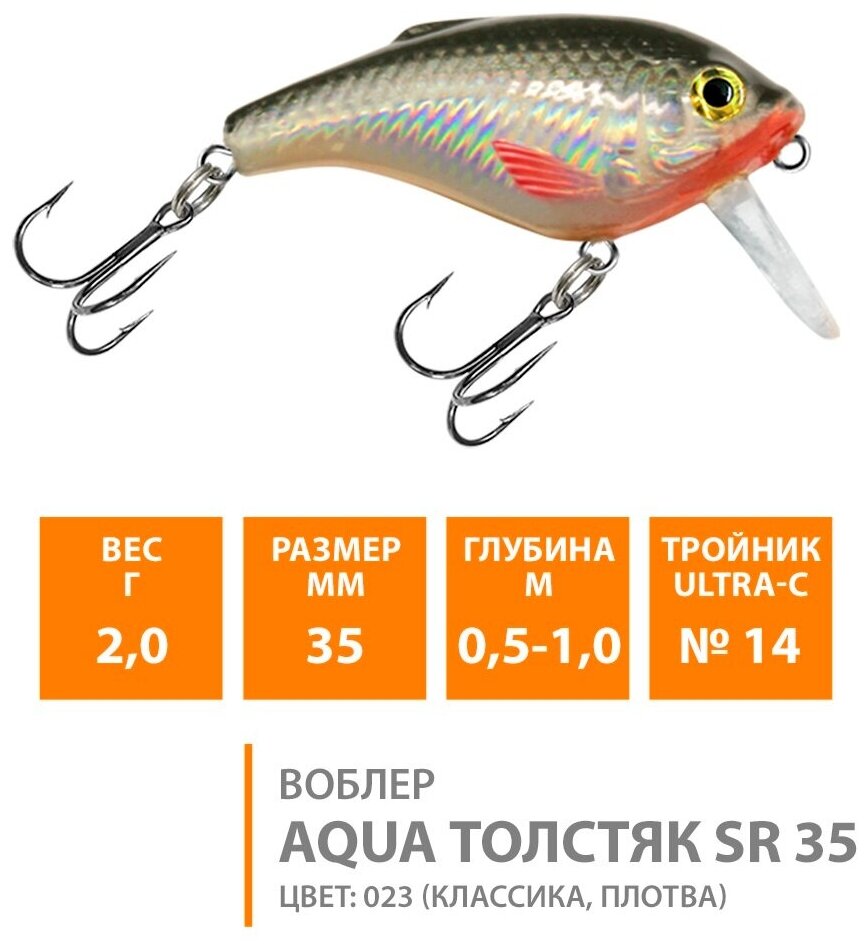 Воблер для рыбалки плавающий AQUA Толстяк SR 35mm 2g заглубление от 0,5 до 1m цвет 023