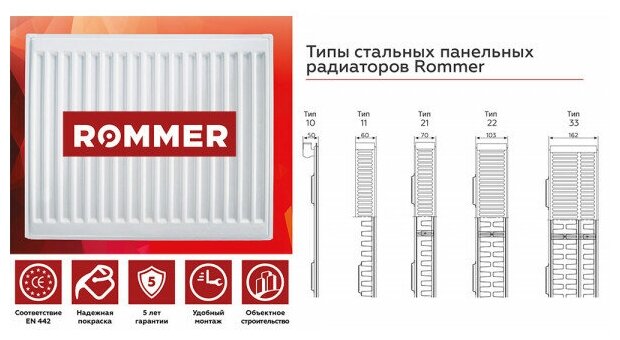 Радиатор панельный ROMMER Ventil 11 300, кол-во секций: 1, 4.4 м2, 441 Вт, 400 мм.стальной - фотография № 2