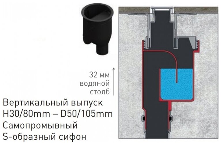 Душевой лоток Berges Super Slim 090052 60 см - фотография № 18