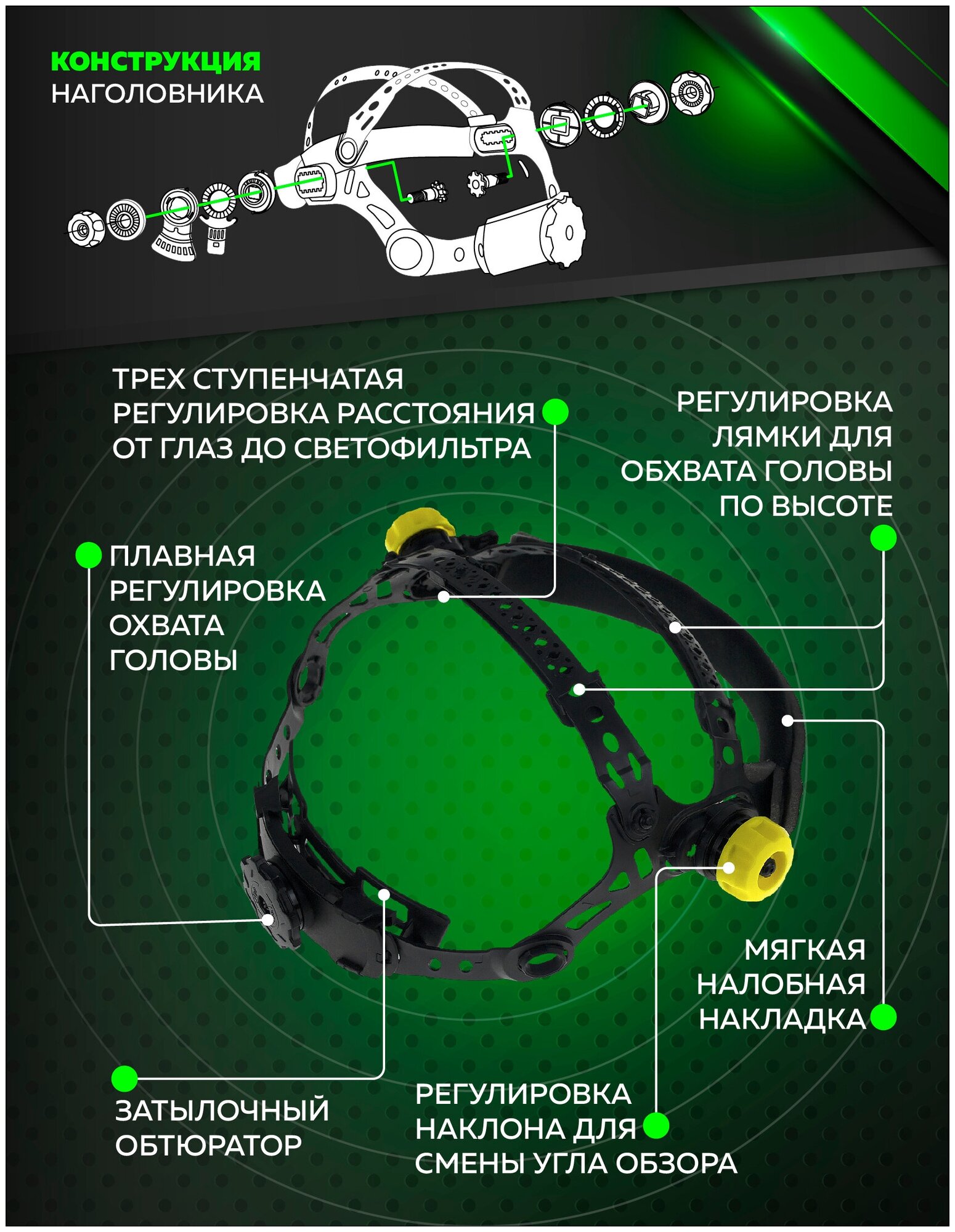 Маска сварочная окно 90 х 35 мм фильтр АСФ 400 Чеглок про - фотография № 5