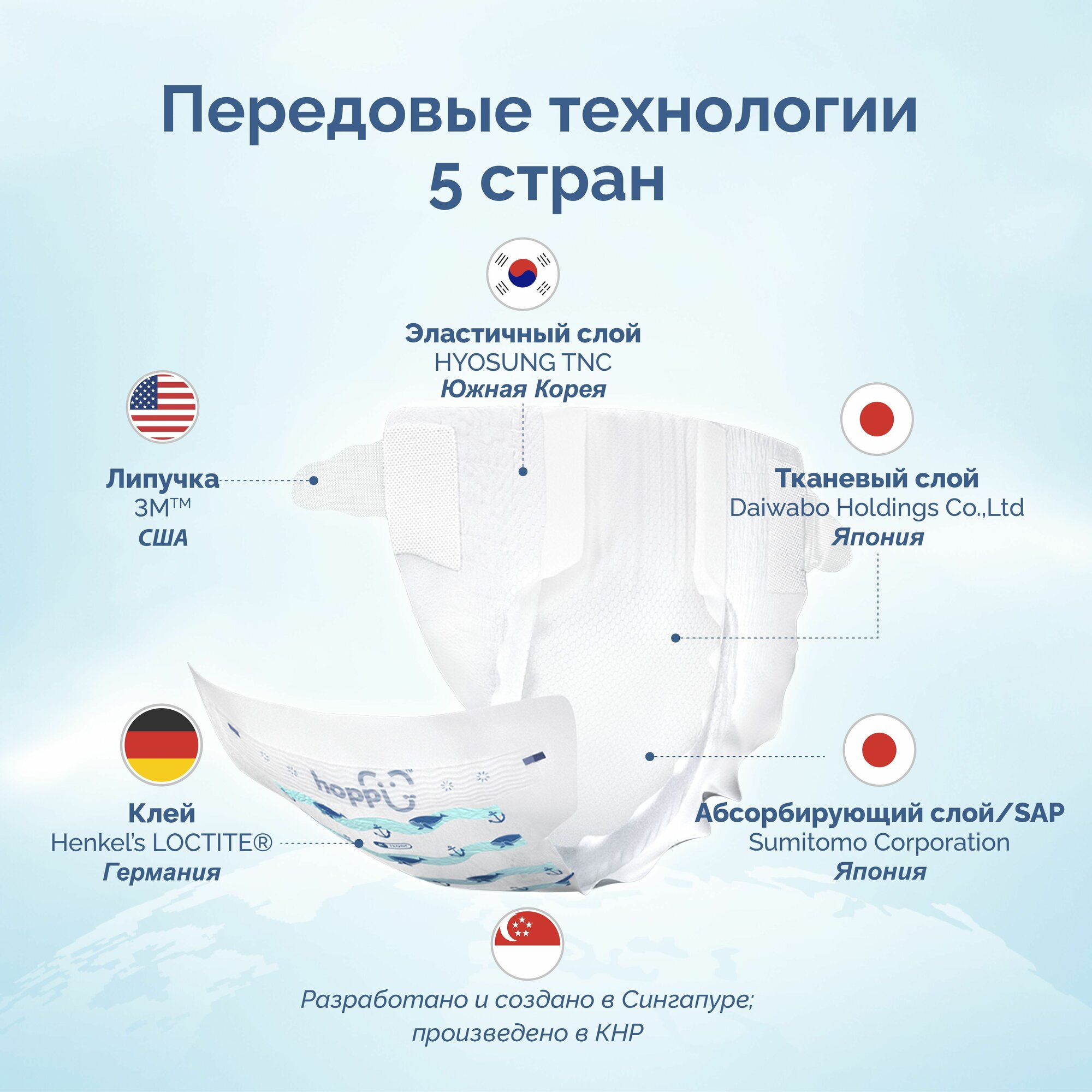 Картинки Подгузники детские Hoppi AirDream Travel Pack, размер L 9-14кг, 2 шт.