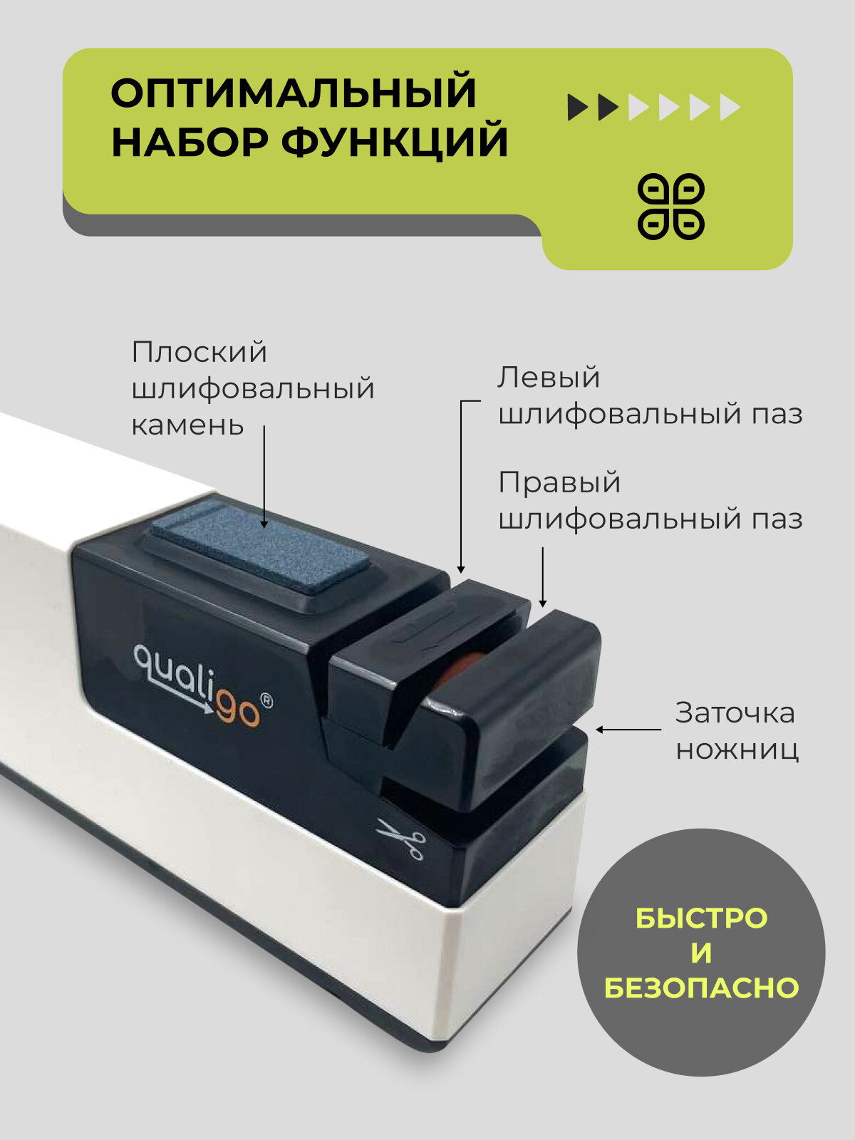 Картинки Электрическая точилка для ножей / Ножеточка / Электроточилка