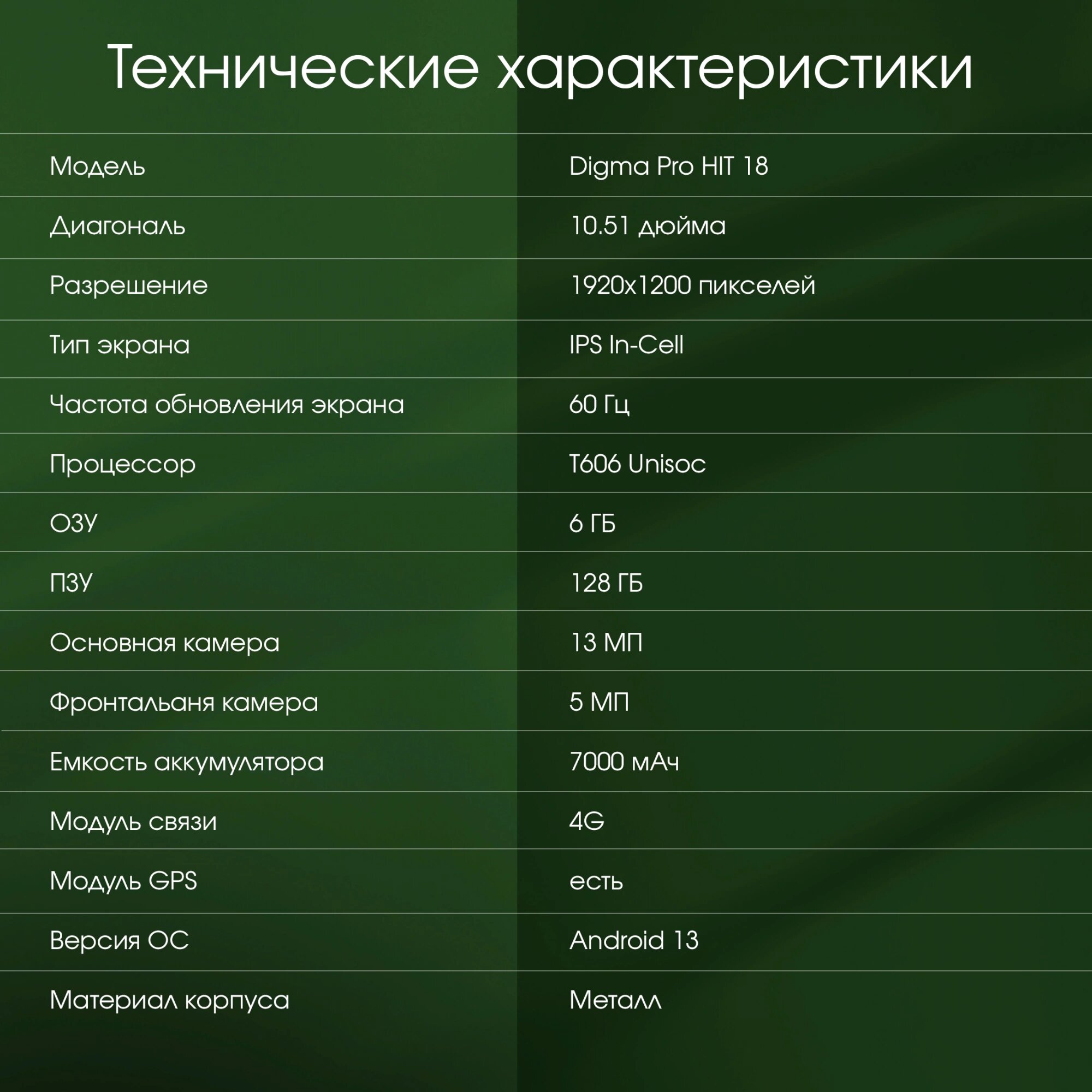 Планшет 10.1'' Digma TS1293PL T606 (1.6) 8C RAM4Gb ROM64Gb IPS 1280x800 3G 4G Android 13 черный 8Mpix 5Mpix BT GPS WiFi Touch microSDH - фото №12