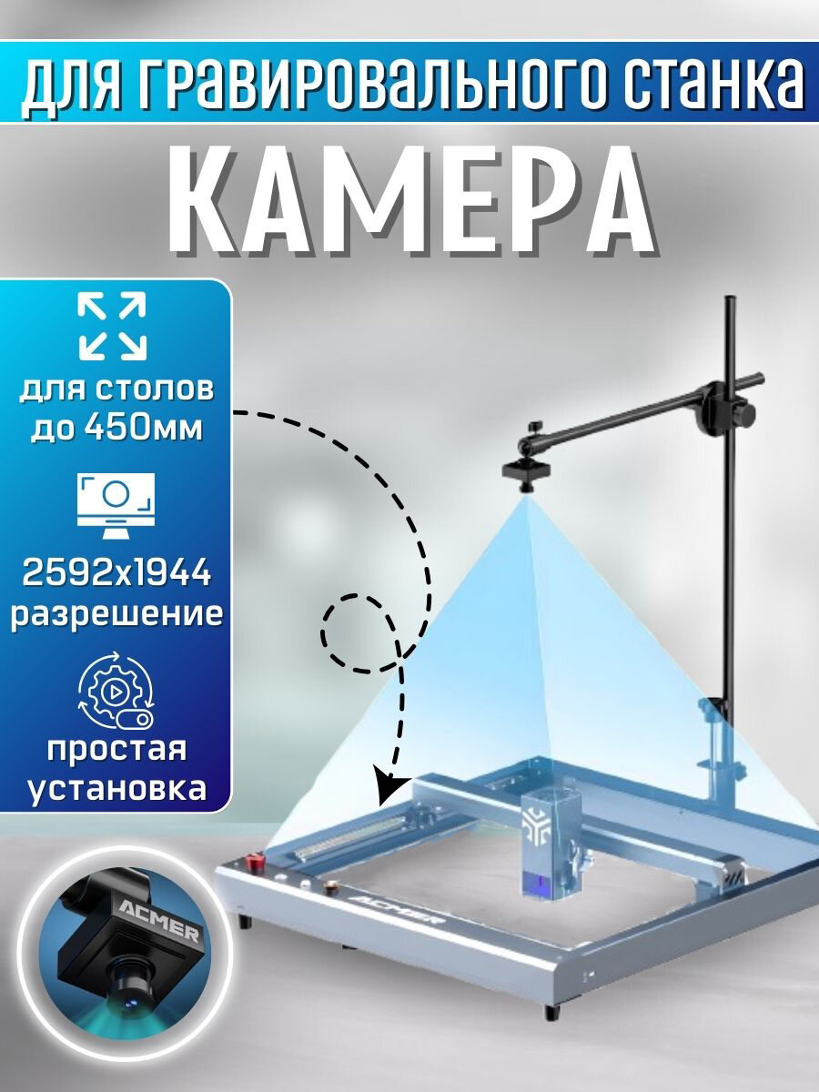 Камера для лазерного гравировального станка ACMER A500