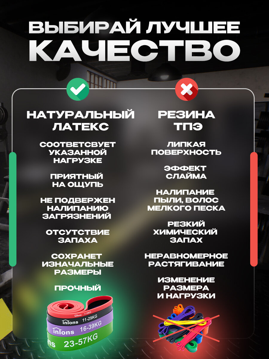 Набор Фитнес-резинок для взрослых и детей, эспандер ленточный Inlons — фото 1