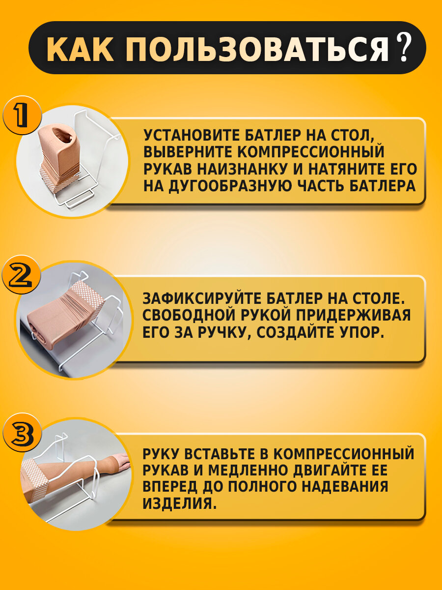 Аксессуары Для Компрессионных Изделий Батлер приспособление для надевания компрессионного рукава