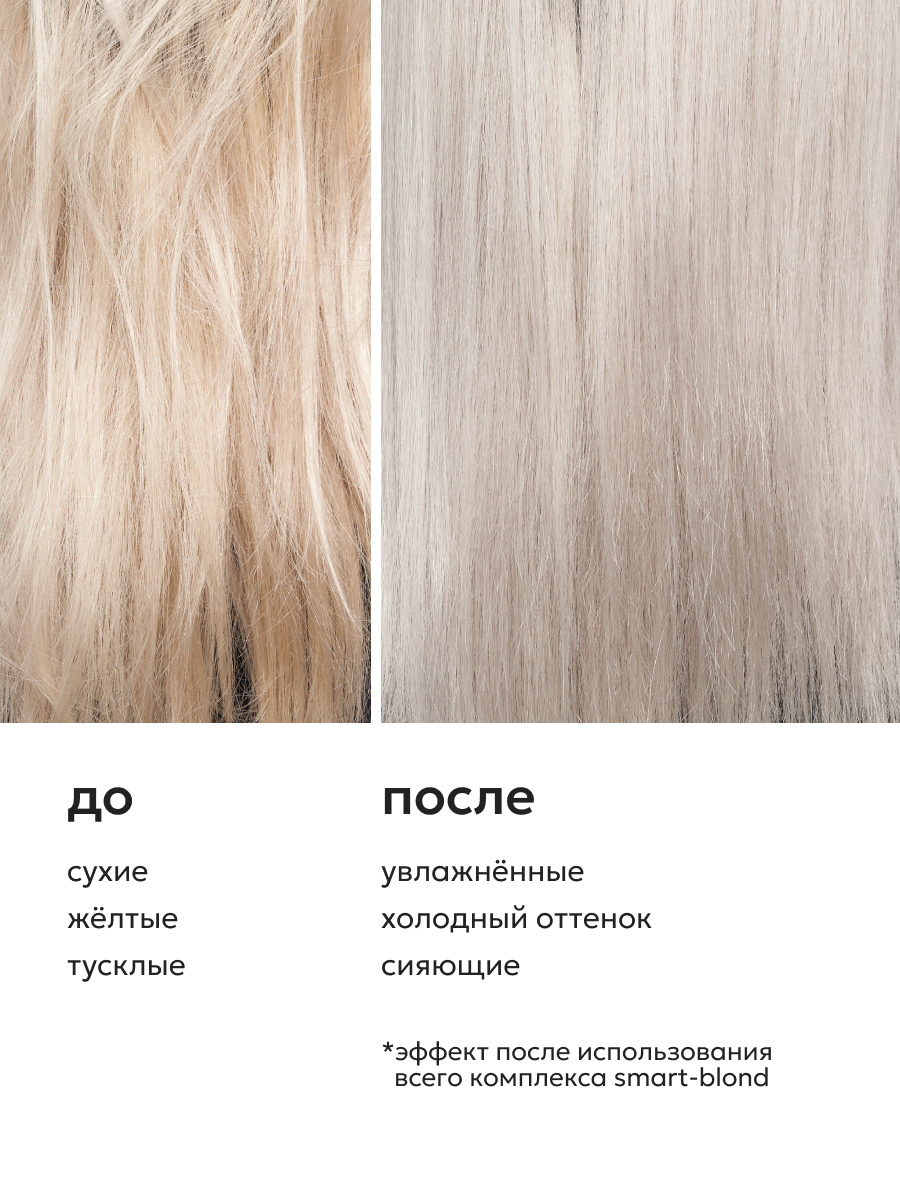 Шампунь оттеночный для волос Likato Professional, после окрашивания, восстановление цвета, против желтизны, 250мл — фото 1