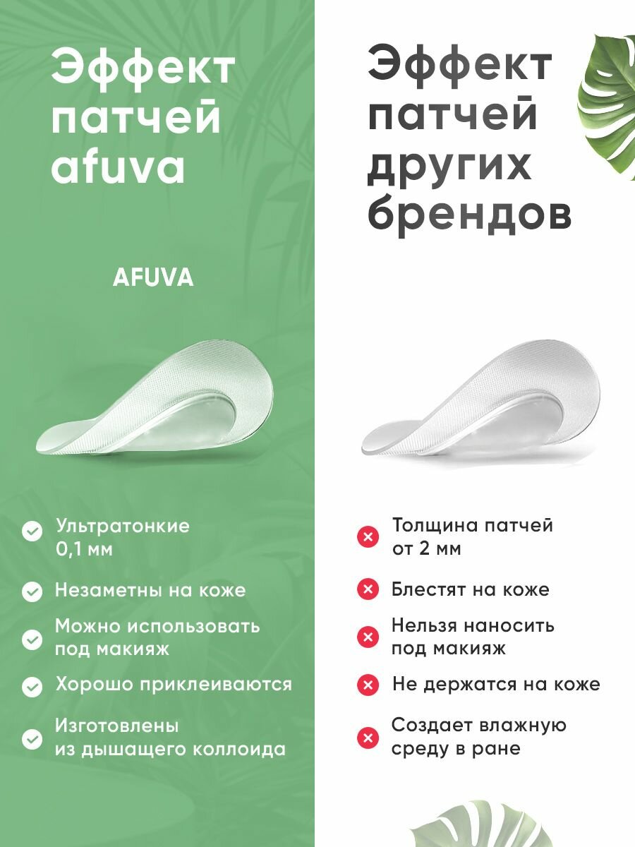 Патчи от прыщей AFUVA , маскирующие под макияж 72 шт. — фото 1