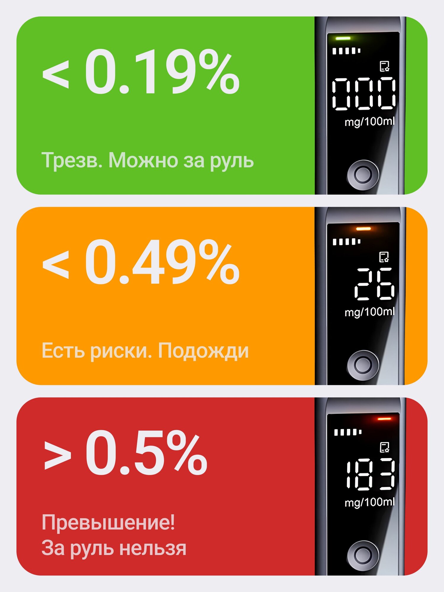Алкотестеры Алкотестер Mijia Eco Chain бесконтактный цифровой для водителей, ГИБДД на алкоголь, многоразовый точный