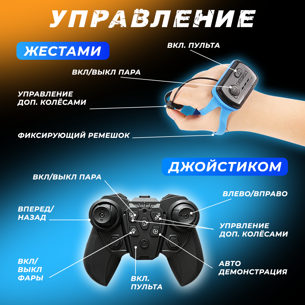 Машинка радиоуправляемая на пульте управления перевертыш с дымом фиолетовая