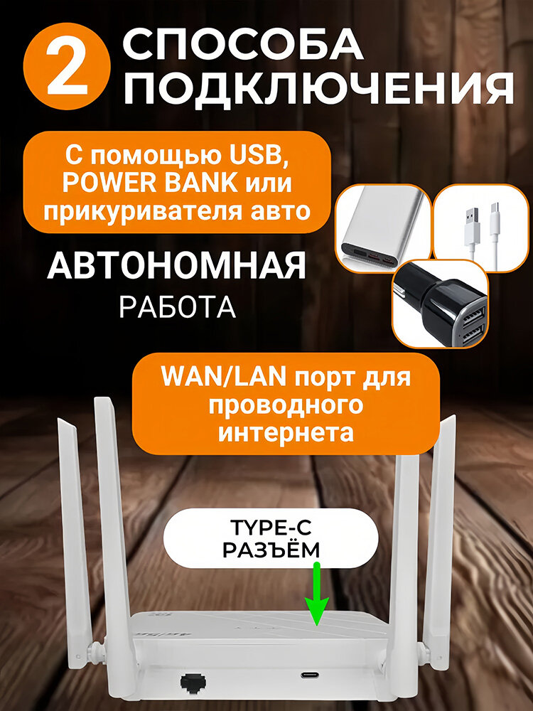 Роутер WiFi, с 4 внешними антеннами, поддержка SIM-карт, белый — фото 1