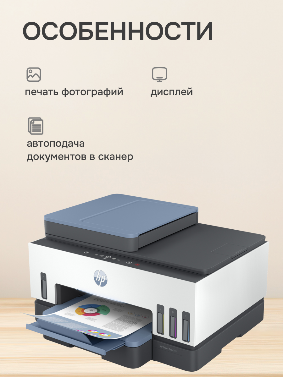 МФУ струйное HP Smart Tank 795 (28B96A), официальная гарантия — фото 1