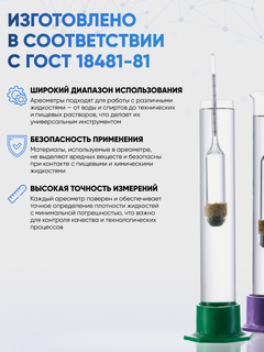 Изображение товара Набор ареометров Химлаборприбор АОН-1 700-1840 с поверкой, для измерения крепости спирта, прозрачные